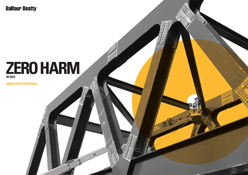 Zero Harm Image 2008