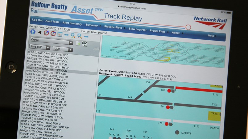 AssetView