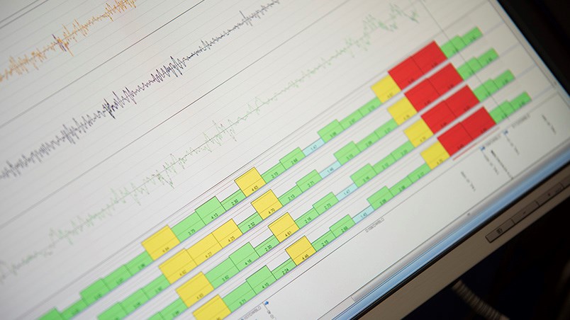 Condition monitoring